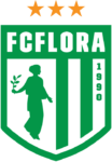 Флора