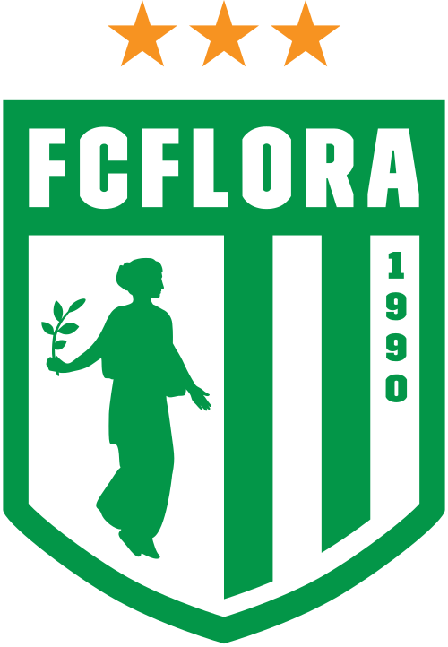 Флора