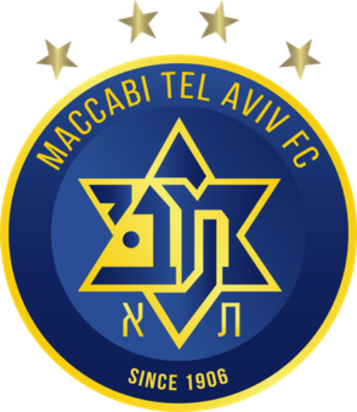 Маккаби Тель-Авив