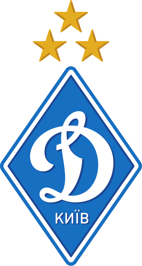 Динамо Киев